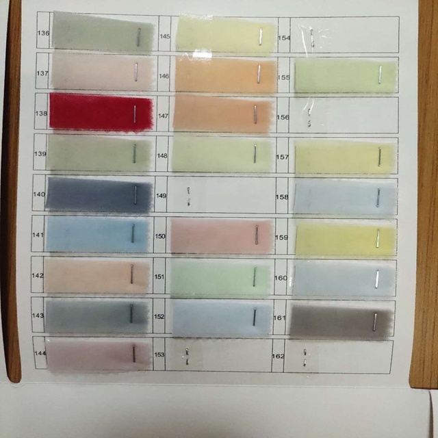 Продажа высококачественной нейлоновой мягкой тюлевой ткани для детской свадебной пачки