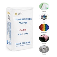 Dioxyde de titane anatase JTA-178 de qualité industrielle, poudre de rutile, pureté 98,5 %, pigment blanc de haute qualité pour revêtement