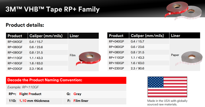 3M VHB Tape RP Family | RP16, RP25, RP32, RP45 , RP62| Alibaba.com