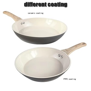 Sartén Plana Antiadherente Clásica, Saludable y Duradera, de Inducción, de <span class=keywords><strong>Aluminio</strong></span> <span class=keywords><strong>Forjado</strong></span> con Fondo de 2.4 mm de Grosor, Capacidad de 1-2 L, XJ22 - Product Image 3