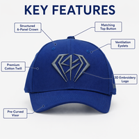 Casquette de baseball ajustable à 6 panneaux en sergé de coton structuré avec logo brodé personnalisé