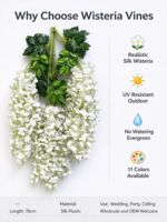 Bunga Wisteria Buatan Grosir 78cm, Untaian Bunga Sutra untuk Dekorasi Pernikahan, Pesta, Plafon, Lengkungan, Custom OEM ODM