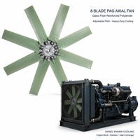 Ventilateur axial pour échangeur de chaleur industriel, 7 pales, PAG, fibre de verre renforcée, angle réglable, faible bruit