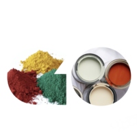 Oxyde de fer rouge 130 colorant de peinture de produits chimiques inorganiques