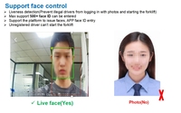Système de caméra pour chariot élévateur intégré à l'algorithme d'IA DMS, prise en charge de l'identification faciale, détection de la fatigue