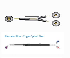 Y型2対1ファンアウトコネクタ石英光ファイバーバンドル105/125 200/220 300/330 1000/1100 - Product Image 4