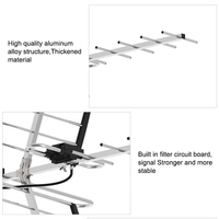 Digitale tv-antenne hoge versterking Yagi televisie-ontvanger UHF VHF HDTV antenne DTMB grondgolf lange afstand HD tv-antenne voor buiten