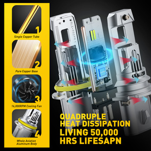 หลอดไฟหน้ารถยนต์ AUXITO M6S 9004 HB1 6500K 12V ขนาดเล็ก สีขาว 1:1 หลอดไฟ LED สำหรับไฟหน้ารถยนต์ แสงสูง-ต่ำ - Product Image 5
