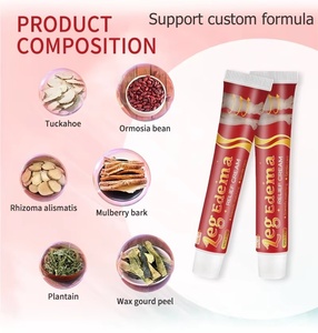 Crema para el Cuidado Corporal para el Alivio del Edema de Manos y Pies, Precio al por Mayor - Product Image 6