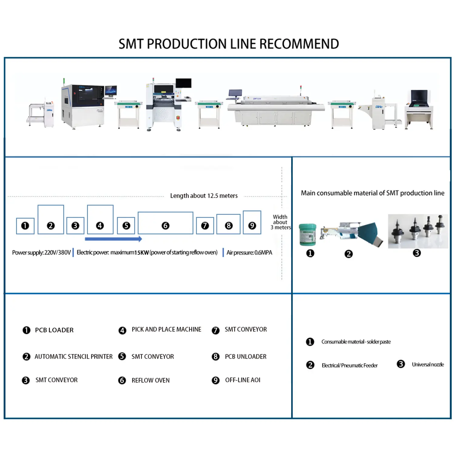 Qihe SMT-Linie Senior-Lieferant für Led-Lichtmaschine einfach zu bedienende manuelle Pick-and-Place-Maschine mit Förderband