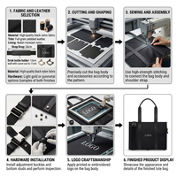 Sac fourre-tout décontracté et structuré en nylon pour femme, grand format, idéal pour le travail, l'ordinateur portable, ou comme sac bandoulière pour enseignant