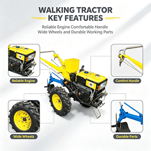 Tracteur à deux roues <span class=keywords><strong>de</strong></span> 8 à 32 CV, moteur diesel, polyvalent <span class=keywords><strong>pour</strong></span> le labour, le <span class=keywords><strong>transport</strong></span> et le remorquage dans les petites exploitations agricoles - Product Image 6