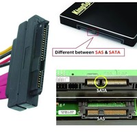 Kabel Ekstensi SFF-8482 SAS 29Pin SFF-8482 Male ke SFF-8482 Female Kabel Ekstensi Hard Disk Drive 0.5m