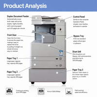 Photocopieuse reconditionnée en bon état, machine à copier A3 pour bureaux, modèles Ir2520 2525 2530 2535 2545