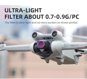 Kit de filtres pour objectif de drone Verre optique UV CPL ND8 ND16 ND32 ND64 Filtre pour objectif de caméra pour DJI Mini <span class=keywords><strong>3</strong></span> Pro Accessoires de drone - Product Image 4