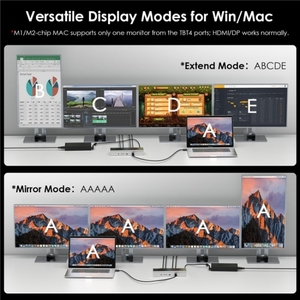 Precio de fábrica WAVLINK UTD41 PRO RJ45/Audio/Lector de tarjetas SD 15 en 1 Thunderbolt 4 Estación de acoplamiento - Product Image 5