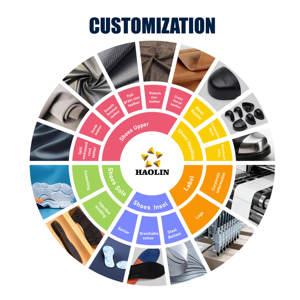 أحذية السلامة الرياضية ذات النعل المطاطي المقاوم للانزلاق والزيوت للعمل والمهام - Product Image 6