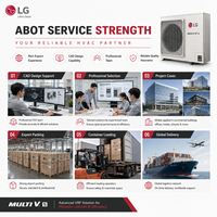   Climatiseur VRF Inverter R410A MULTI V S Flagship 8.0-33.6kW pour Villa et Appartement
