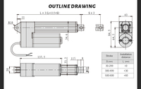 Actionneur linéaire électrique alternatif PrimoPal industriel 12V 24V avec course de 150mm, 500mm, 600mm et force de 1000N, 2000N, avec potentiomètre