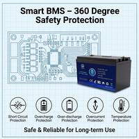 Paket Baterai Lifepo4 24v 200ah untuk Robot Vacuum Cleaner dan Sistem Tenaga Elektronik Sistem Penyimpanan Energi Surya