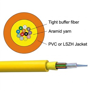 สายแพทช์ไฟเบอร์ออปติกแบบ Singlemode สำหรับภายในอาคาร 2-12 คอร์ สำหรับ FTTH แบบ Tight Buffer Riser OFNR สายไฟเบอร์ออปติกสำหรับการกระจายสัญญาณ - Product Image 5