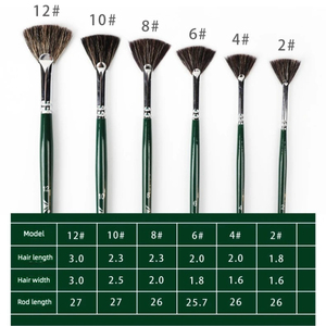 Pennello a ventaglio in pelo <span class=keywords><strong>di</strong></span> <span class=keywords><strong>martora</strong></span> <span class=keywords><strong>per</strong></span> <span class=keywords><strong>acquerello</strong></span>, gouache, acrilico, pennello in pelo <span class=keywords><strong>di</strong></span> maiale, pennello <span class=keywords><strong>per</strong></span> olio, <span class=keywords><strong>per</strong></span> adulti, principianti, <span class=keywords><strong>per</strong></span> pittura a mano - Product Image 2