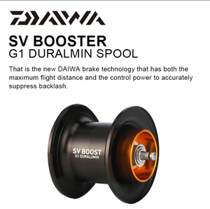 2021 Original Daiwa <span class=keywords><strong>Zillion</strong></span> Sv G Tw 100 1000h 1000xh 1000xhl droite gauche Long Shot eau de mer Baitcasting moulinets pêche Ree - Product Image 3