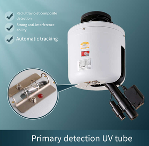 Zdms thông minh tự động theo dõi định vị máy bay phản lực firewater pháo không gian lớn chữa cháy thiết bị phụ kiện - Product Image 3