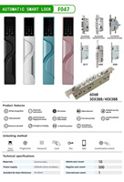 Kunci Pintu Pintar WiFi Tuya untuk Pintu Kayu, Pengenal Wajah 3D, Pengenal Telapak Tangan, Tahan Air IP66, Kamera HD, Dukungan Cloud, Dukungan Multi-Bahasa
