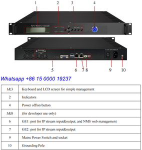 Broadcast IPTV Transcoder Mpeg4 Mpeg2 to H.264 <strong>Hevc</strong> Ip2ip Video Transcoders - Product Image 5