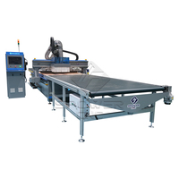 Línea de Producción de Gabinetes, Router CNC ATC con Carga y Descarga Automática, Máquina Router CNC para Corte de Madera