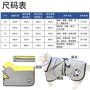 Peignoir pour animaux de compagnie en polaire corail, séchage rapide, absorbant, pour petits et grands chiens, style automne-hiver, utilisation quatre saisons - Product Image 4