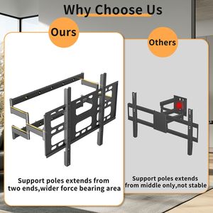 Flat Panel Swivel <strong>TV</strong> Mount Stable Adjustable <strong>TV</strong> <strong>Bracket</strong> for 40-<strong>85</strong> <strong>Inches</strong> - Product Image 4