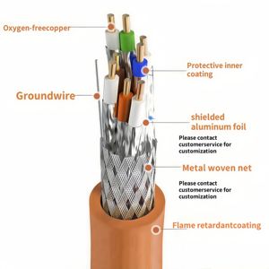 Câble Ethernet SFTP en cuivre Xunfa Cat7 pour extérieur, fibre optique, 305 m, connecteur RJ45, certifié CE - Product Image 2