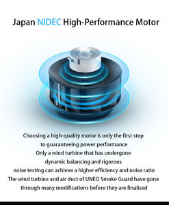 Purificador de Aire <span class=keywords><strong>UNEO</strong></span> con Filtro de Humo para el Hogar, Bares y Salones de Fumadores - Product Image 5
