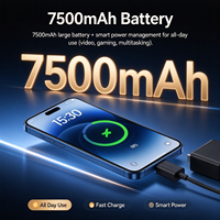 Smartphone Android M17 Pro Max 5G, écran tactile HD de 6,9 pouces, écran de jeu 144 Hz, batterie de 7500 mAh, double SIM, charge rapide