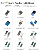 USB Flash Drive Mini 128gb 2.0 3.0 logam pena Drive USB Flash memori dipersonalisasi USB Stick hadiah
