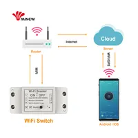 10a sem fio controle remoto luz interruptor, monitor de energia iot casa inteligente disjuntor com tuya app