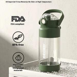 Bablov, vaso de plástico ecológico de gran capacidad, Pajita abatible para hombres y mujeres, hervidor de <span class=keywords><strong>agua</strong></span> deportivo de verano para beber directamente - Product Image 2