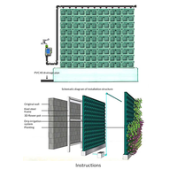 Jardinière murale personnalisable de style urbain moderne, pot de fleurs mural, jardin vertical, utilisation domestique