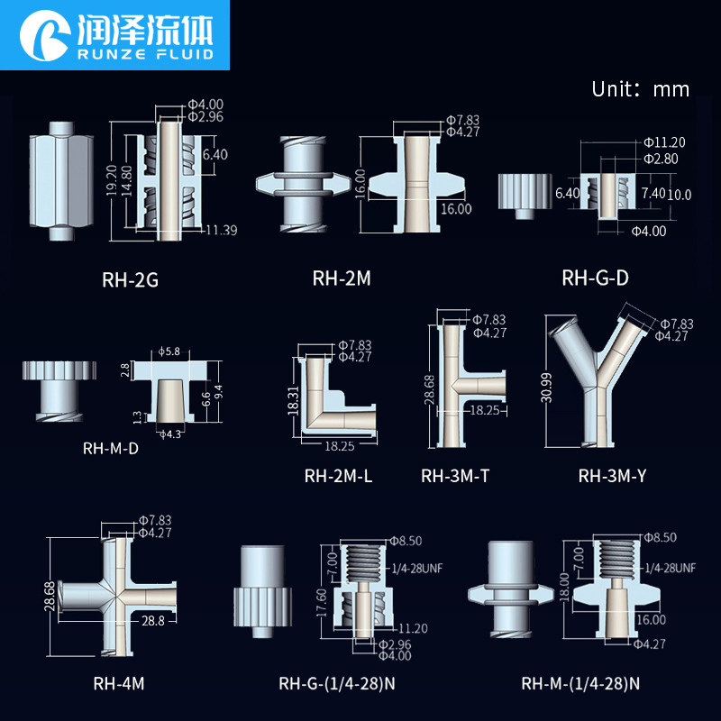 メス-メスルアーロックコネクタオス-オスルアープラスチックコネクタ