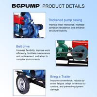 Pompe à eau diesel 30 CV 400m³/h – Pompe centrifuge à moteur diesel à haut débit pour l'irrigation agricole (vente en gros)