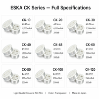 Câble à fibres optiques PMMA Mitsubishi ESKA du Japon, 0,25-3,0 mm, 9 modèles, guide de lumière 50-70 m, -55~70 ° C 200-350dB, OEM personnalisé de qualité supérieure