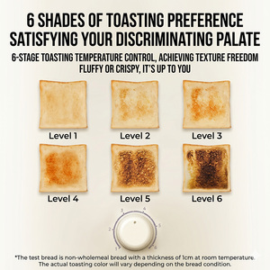 Modernos Hornos Tostadores Eléctricos Compactos <span class=keywords><strong>de</strong></span> Alta Calidad con Temporizador y Funciones <span class=keywords><strong>de</strong></span> Cocción Sencilla para Preparar Desayunos en la Cocina - Product Image 5