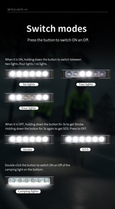 NIACONN - Juego de Luces Delanteras y Traseras para <span class=keywords><strong>Bicicleta</strong></span> de 2000 <span class=keywords><strong>Lúmenes</strong></span>, LED Súper Brillante, 4 Modos, Aluminio Resistente, Carga USB - Product Image 3