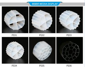 Lò Phản Ứng Màng Sinh Học Lò Phản Ứng Mbbr Phương Tiện Lọc Sinh Học Vòng Nhựa K1 <span class=keywords><strong>Pe</strong></span> Phương Tiện Lọc Để Xử Lý Nước - Product Image 6