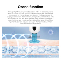 Stylo à ozone plasma professionnel, appareil de beauté pour le visage, nettoyage en profondeur de la peau, élimination des cicatrices d'acné, soin de la peau pour salon de beauté