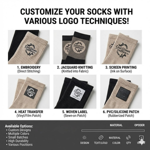Wholesale Sports Crew Quick Dry Breathable Athletic Elite <strong>Socks</strong> Towel Bottom Non-slip Grip Cuff Football <strong>Socks</strong> for <strong>Men</strong> - Product Image 5