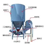 Mélangeur vertical en acier inoxydable pour aliments animaux, capacité 500 kg/h, surveillance à distance, usage agricole
