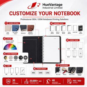 Cuaderno de Bolsillo Personalizado con Cubierta de Tela, Mini Diario con Páginas de Composición, Borde Rociado y Acabado de Tapa Dura - Product Image 3